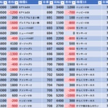 『6/19　練馬オーシャン』の画像