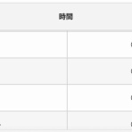 40代チャトレのリアルな日々