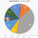  2026年9月のポートフォリオ
