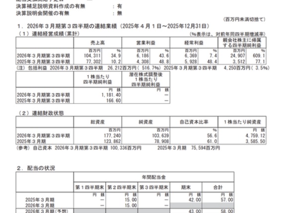 亀田製菓 2026年3月期第3四半期決算