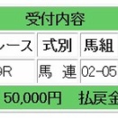 先週の結果：コロガシ競馬