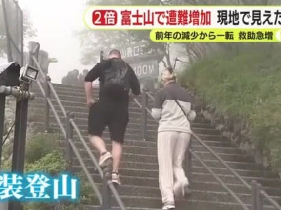 富士山で遭難救助が激増…前年の2倍　現地取材で見えたワケ 減少傾向から今夏は一転　要因の一つ「シャリバテ」とは