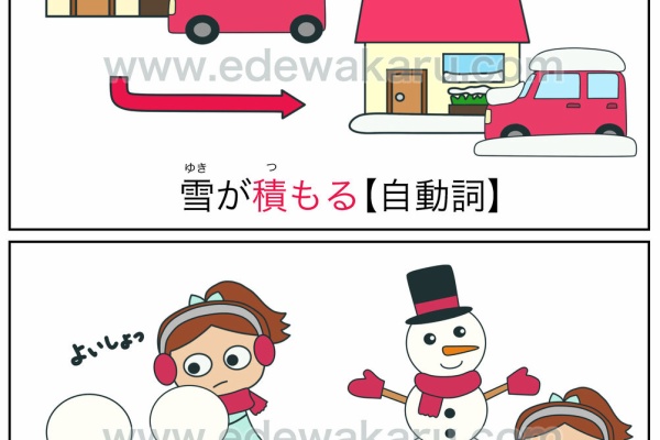 絵でわかる日本語 21年07月