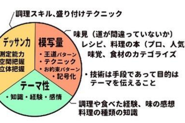 ウサコッツ飼育日記 年12月