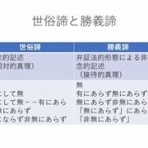 勇気の出る名言集