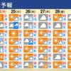 【速報】連休明け、ヤバい模様