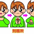 手話単語：２４５８　【刑務所】