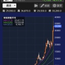 キオクシア株価、初の3万円台　連日で上場来高値を更新