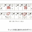 魅惑の“G”マーク