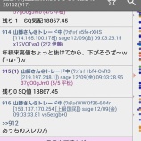 『◆SQ値速報◆　2016ｰ12月限MSQ』の画像