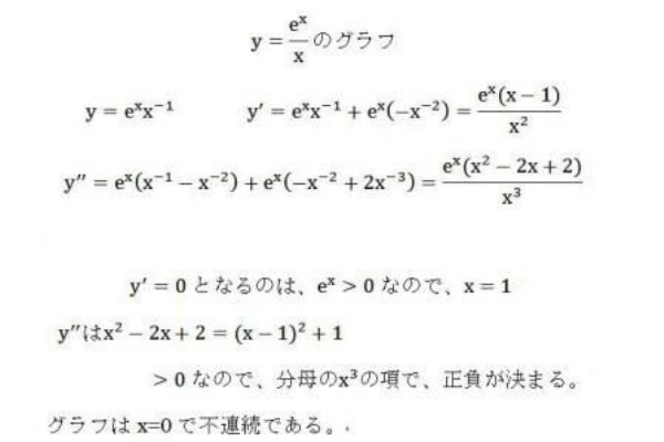 Exp X の関連グラフ 高校数学 高校化学 高校物理に関連した基礎の基礎の復習です