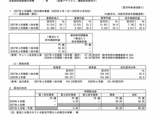 ワークマン 2027年3月期第1四半期決算