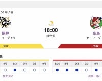 【虎実況】[9月7日] 阪神 vs 広島（甲子園）23回戦　18:00～