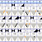 クロムの気ままな独り言