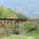 箱わながあるので渡れません