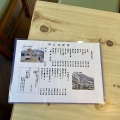 函館市末広町5 そば処 かねき その6 丼もり(どんもり)500円