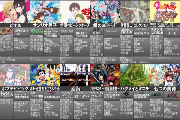 Media Trip アニメ