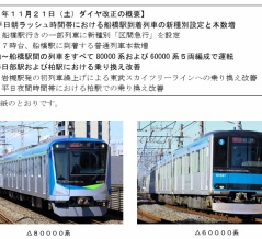 東武鉄道が「東武アーバンパークライン」のダイヤ改正を11月21日に実施