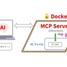Docker で安全に MCP サーバーを使う