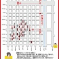 祇園祭2026(3)~前祭後祭/花前カレン