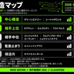 ひたむきに競馬と向き合うブログ
