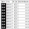 野球臨研究ノート　EXTRA INNINGS　オープン戦ダイヤ編