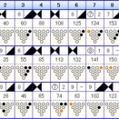 ボウリングのフリータイム　（５０１）