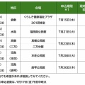 【参加者募集】倉敷市「イノシシ被害対策セミナー」開催　まだ定員に余裕があります