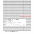 ねこ縁結びの会