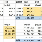 若白髪が多い人はカネもちになる