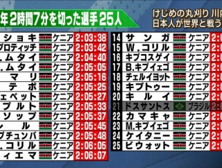 【爆笑】腹筋崩壊するほど笑える『80年代の不良高校生』画像集ｗｗｗｗｗ