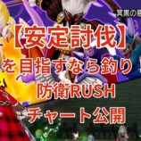 『安定討伐を目指すなら釣り！防衛RUSHチャート公開』の画像