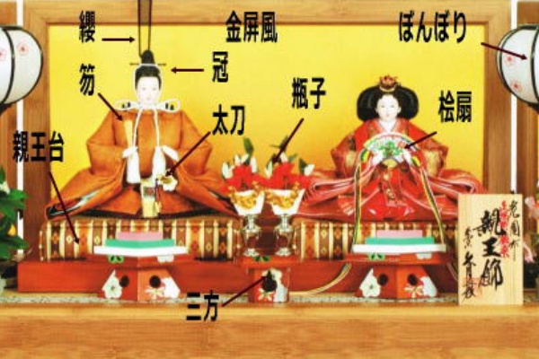 雛人形 通販で予約 送料無料 高品質 最安値 ご紹介 雛人形の飾り方