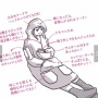 【怠惰スーツ】ベルメゾン『ゲーミング着る毛布』が完全に人間辞めさせに来てるダメさｗｗｗｗｗ