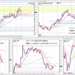 trading notes