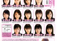 梅田彩佳が卒業を発表