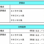 IT速報