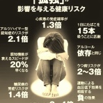 Ｍｏｏｎ　月に想いを・・