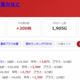 『2026.7/9　マルハン千葉みなと　MONSTER』の画像