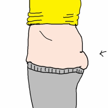 私のお腹の肉に驚いたんじゃなく…