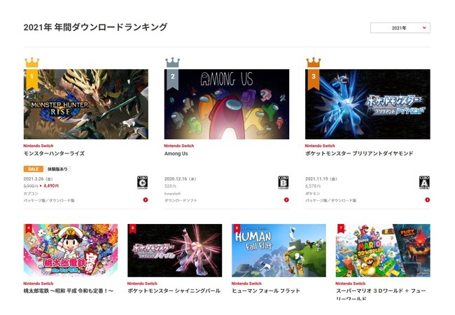 【朗報】Nintendo Switch 2021年 年間ダウンロードランキングが公開！！