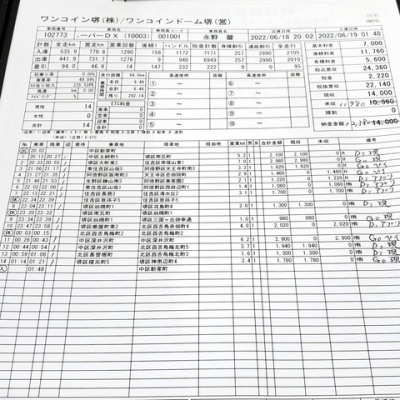 神戸から京都までタクシーで行ったらいくら 行ってみよう 神戸mkタクシー エムケイの給料と待遇と規則の現実も聞いてみた 大阪グルメタクシー ドライバー