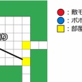 モンスターの追跡状態を利用した敵の撒き方(ポポロ編)