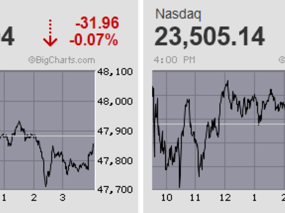 日経平均は幕間つなぎの一服感 4日ぶりの調整も5万円堅持