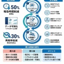 ～Claude codeで自社開発～　インシデント・アクシデントシステムのご紹介