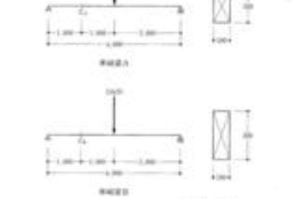 Amazon.co.jp: 建築学便覧 2 第2版 : 日本建築学会: 本