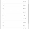 不労所得の1つだったエニカが年内で終了するそうです。