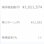 資金管理