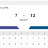 【勝利】オリックスvs日本ハム 21回戦｜試合後ハムファン集合｜8/16
