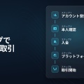 FxVerge 口コミ｜取引条件・安全性・評判を徹底確認